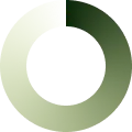 Simple Website